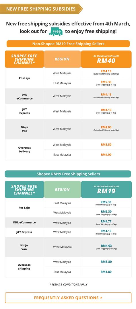 Expires in 03 months 18 days 54 minutes. Free Shipping Voucher | Shopee Malaysia