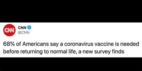 Cnn Accused Of Egregious Misreading Of Data From Coronavirus Survey