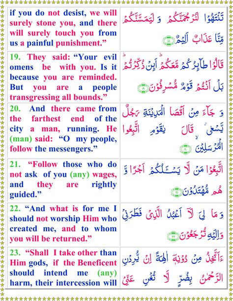 Translation Of Surah Yaseen In English Imagesee