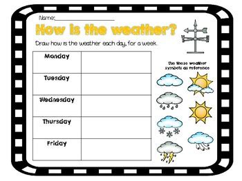 How is the weather? Chart by Marie's Creative Spot | TpT