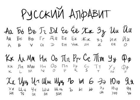 Cute Cyrillic Handwriting Russian Alphabet Learn Russian Alphabet