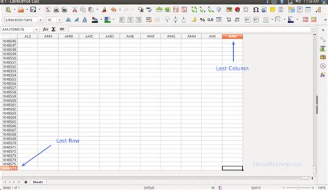Maximum Number Of Rows Columns Cells In Libreoffice Calc