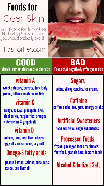 good bad foods  clear skin