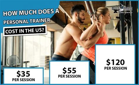 Personal Trainer Cost Average Prices Bodysmith Fitness