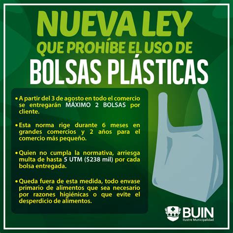 Ley Que Prohibe El Uso De Bolsas Plasticas