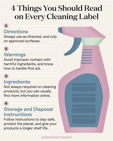 How To Read A Cleaning Product Label Apartment Therapy
