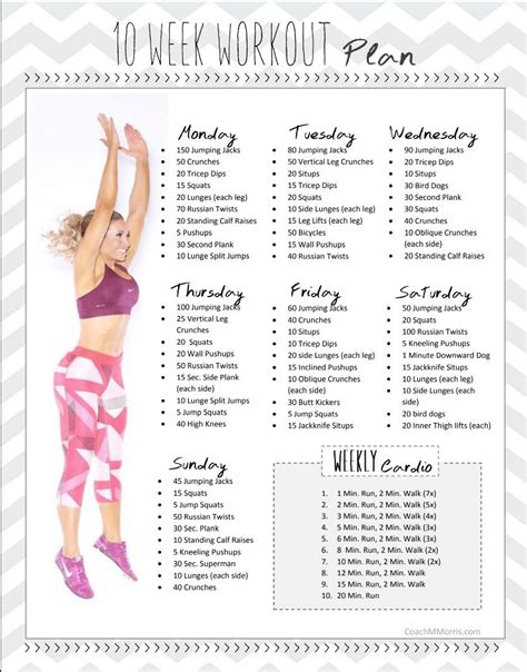 10 Week Workout Plan From Weekly Workout Plans 10