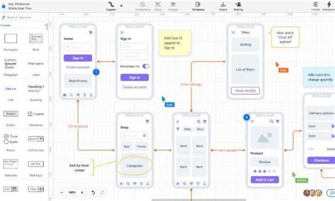 Apa Itu Wireframe Pengertian Tujuan Jenis Dan Cara Membuatnya