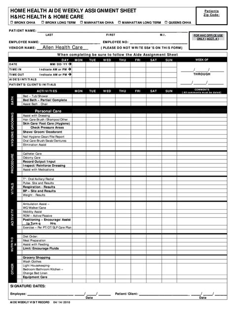 Cna Charting Fill Out And Sign Online Dochub