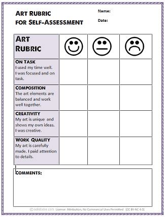 Simple Art Rubric For Self Assessment Rubrics For Projects Elementary
