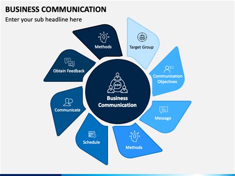 Business Communication Powerpoint Template Ppt Slides