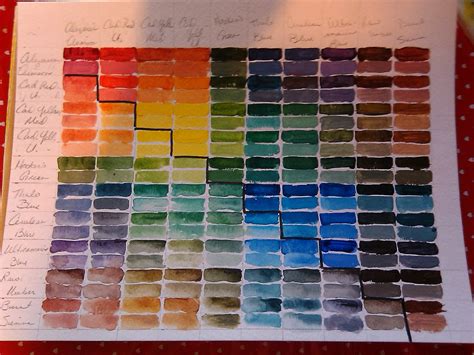 Paint Color Mixing Chart