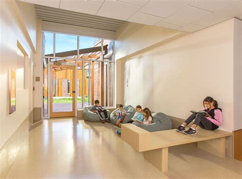 The Architecture Of Ideal Learning Environments Innovative School