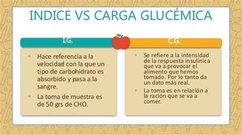 Qué Es La Carga Glucémica Cg Fundación Argentina Diabetes