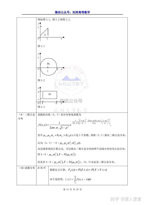 概率论与数理统计公式大总结（最全） 知乎