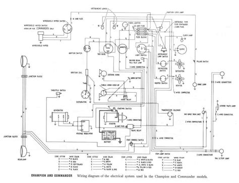 The Ultimate Guide To Understanding Onan 5500 Rv Generator Wiring Diagram