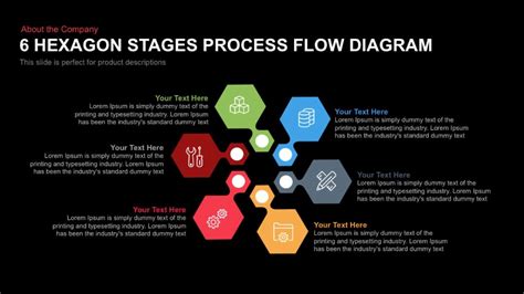 6 Hexagon Stages Process Flow Diagram Template For Powerpoint Riset