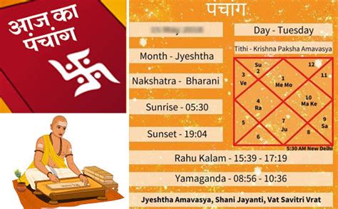A Brief Introduction To The Indian Calendar And Panchang