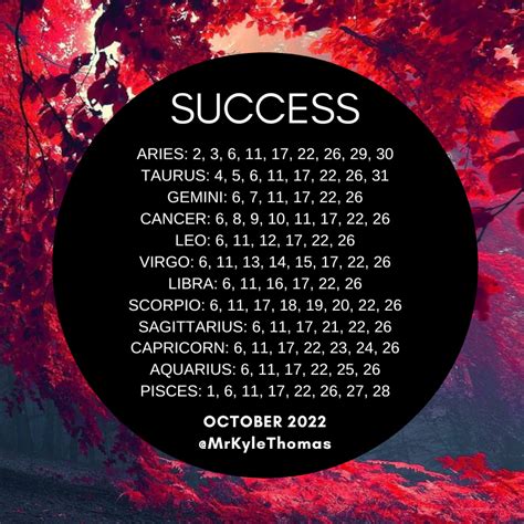 Best Days For Your Zodiac Sign In October 2022 — Kyle Thomas Astrology