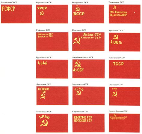 Flag Of Ussr Photo Colors Meaning History