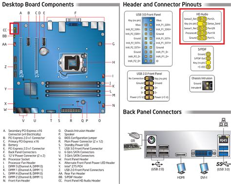 Motherboard Front Panel Connection Diagram Wiring Site Resource