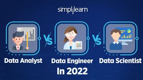 Data Analyst Vs Data Scientist Vs Data Engineer In 2022 Role Skills