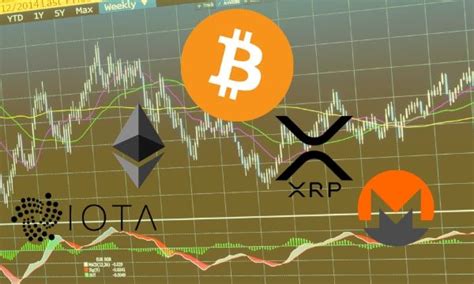 Crypto Price Analysis Overview March Th Bitcoin Ethereum Ripple