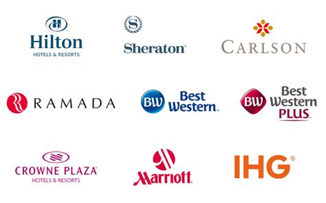 Hilton Honors Hotel Brands