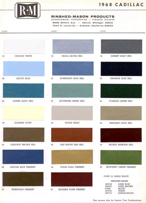 1960 To 1969 Gm Paint Codes And Color Charts