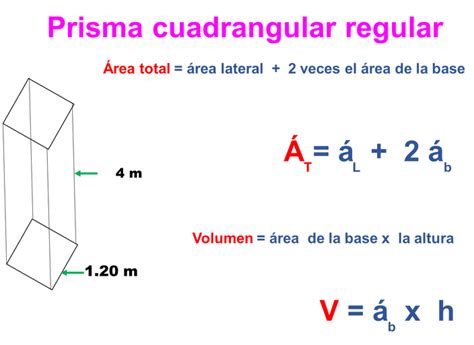 Ejemplos Resueltos De Área Y Volumen De Prismas Matematicas Para Ti