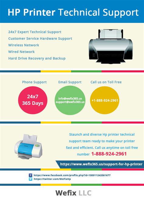 Hp Printer Technical Support Visually