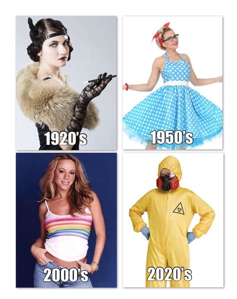 Fashion Trends Through The Decades Rmemes