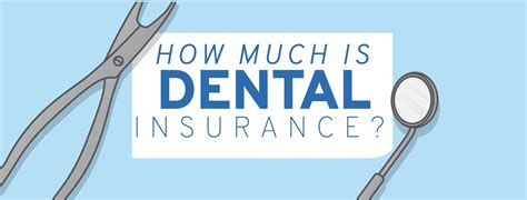 Advertiser disclosure about our rankings. How Much is Dental Insurance? | Genesis Dental
