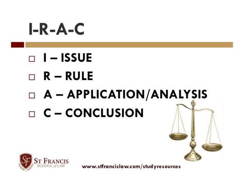 What Is Irac 17 Irac With Cases Sample Memo Youtube