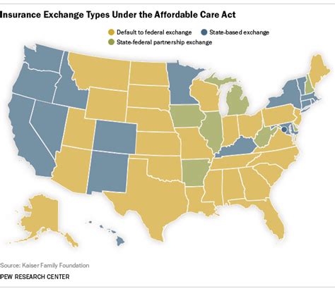 Definition of payment for insurance a company's property insurance, liability insurance, business interruption insurance, etc. Most uninsured Americans live in states that won't run their own Obamacare exchanges | Pew ...