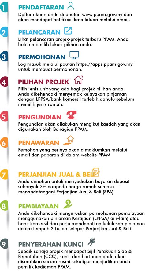 Ekkit borang plb ii pengesahan siap kerja borang arahan caj antara jabatan. Borang Akaun Siap Kerja / Oh My Hr Template Dokumen ...