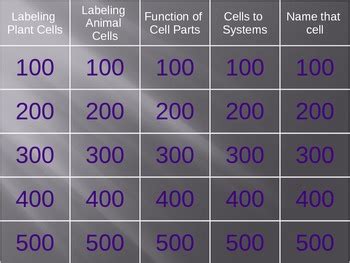 Maybe you would like to learn more about one of these? Cells - A Jeopardy Review Game on Animal and Plant Cells ...