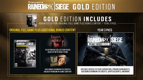 Buy Tom Clancys Rainbow Six Siege Gold Edition For Pc Ubisoft