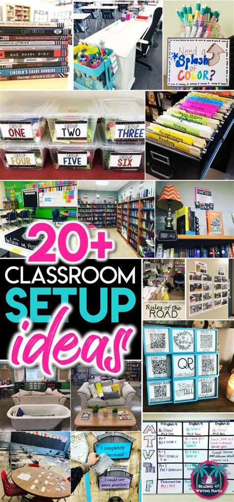 Classroom Setup Ideas For Secondary Reading And Writing Haven