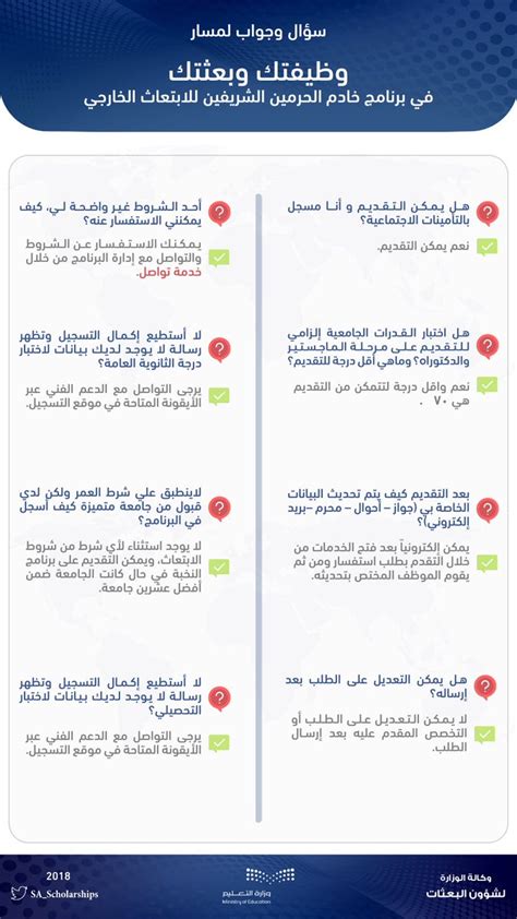 الاستثمار الخارجي المركز الرئيسي لأرامكو في هيوستن وسَّعت أرامكو السعودية من تواجدها في جميع أنحاء العالم لتشمل أسواق الطاقة العالمية الرئيسية الثلاثة؛ في آسيا وأوروبا وأمريكا الشمالية. برنامج وظيفتك بعثتك 2019 - Makusia Images