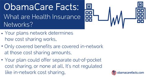 The basic premise behind insurance to minimize or share risk through cooperation and mutual aid is as old as humankind. What are Health Insurance Networks? - Obamacare Facts