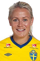 Amanda ilestedt fifa 20 career mode рейтинги игрока. 14. Josefine Öqvist — svenskfotboll.se