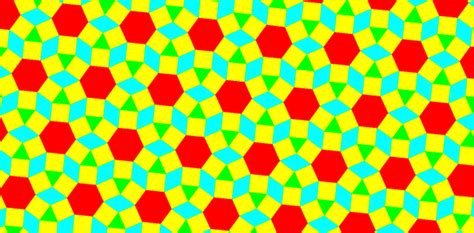 A Tessellation Featuring Regular Hexagons Squares Equilateral