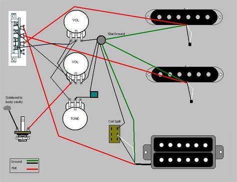 Options for coil tap, series/parallel phase & more. HSS wiring troubles | GuitarNutz 2