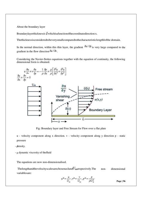 Solution Boundary Layer Theory Fluid Mechanics Studypool
