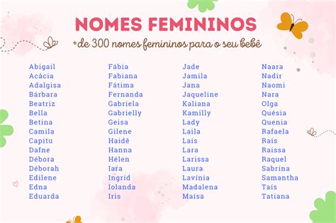 Nomes Femininos 500 Nomes Femininos Tendência Para 2023
