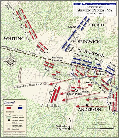 The Battle Of Seven Pines June 1 1862 Civil War History Civil War