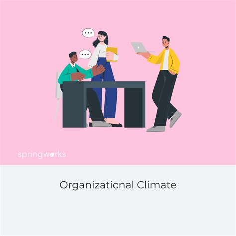 8 Ways To Ace Organizational Climate Springworks Blog