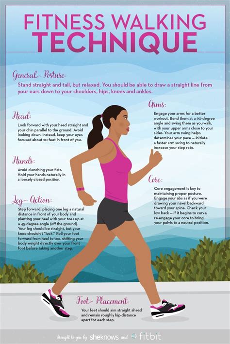 Walking For Fitness Is A Great Way To Improve Cardiovascular Health