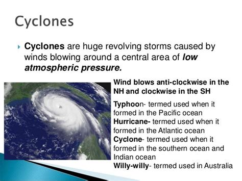Cyclones